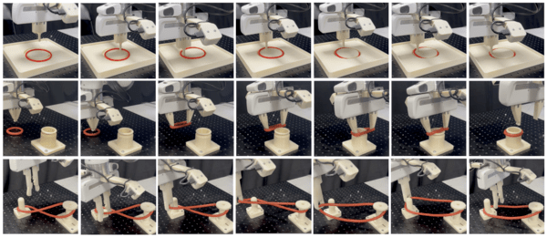 INR-DOM은 부분적인 관측 정보만으로 물체의 꼬인 상태를 정확히 파악하고 과제를 성공적으로 수행했다. [사진=카이스트]