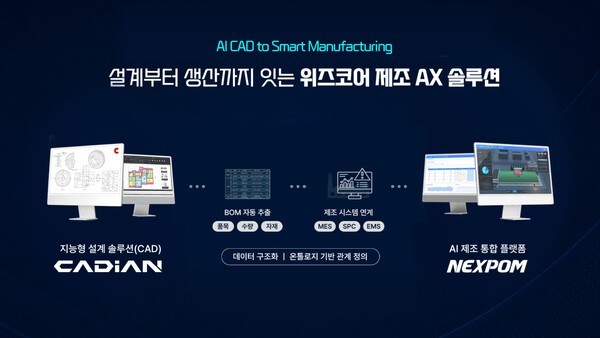 위즈코어, AI CAD부터 제조 운영까지 연결하는 제조AX 비전 제시