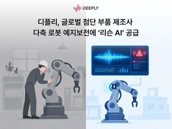 디플리, 다축 로봇에 리슨AI 공급… 로봇 예지보전 분야 첫 공급 성공