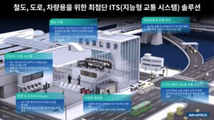 어드밴텍, 산업용 엣지컴퓨팅으로 스마트철도·도로·항공 현실화